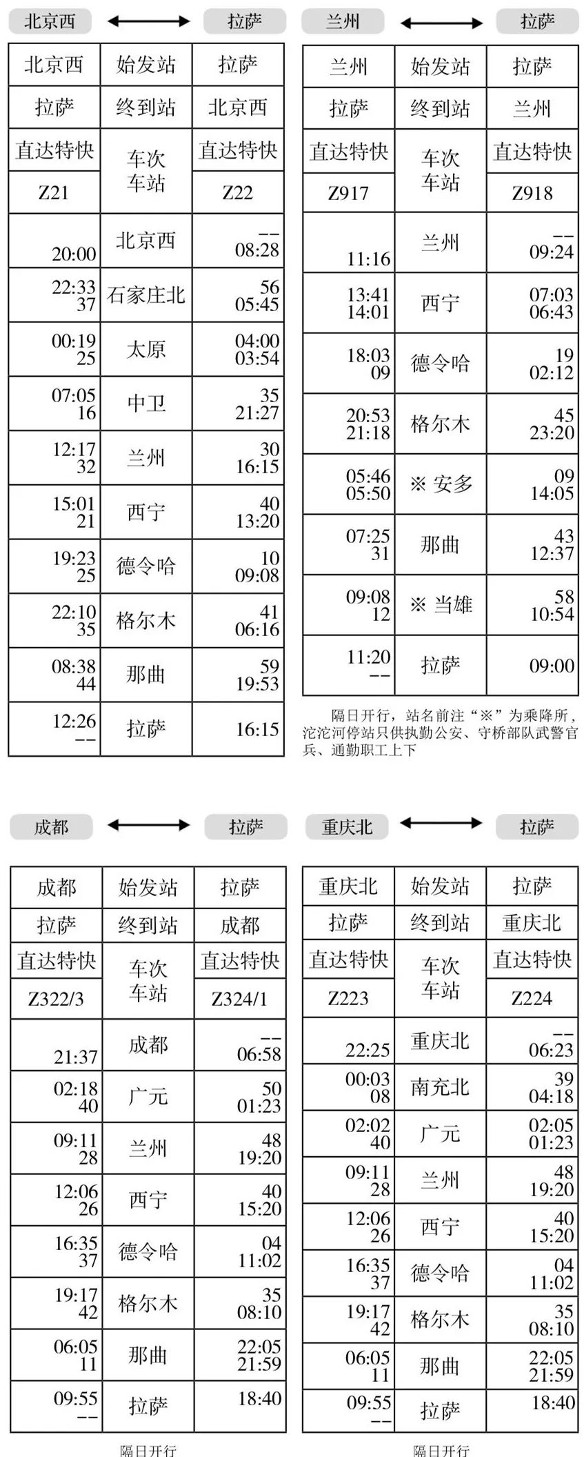 Y511次列车时刻表最新更新，出行必备攻略详解，Y511次列车最新时刻表攻略，出行必备详单