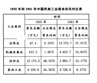 抗战重大战役时序表最新，抗日战争重大战役时间线全览