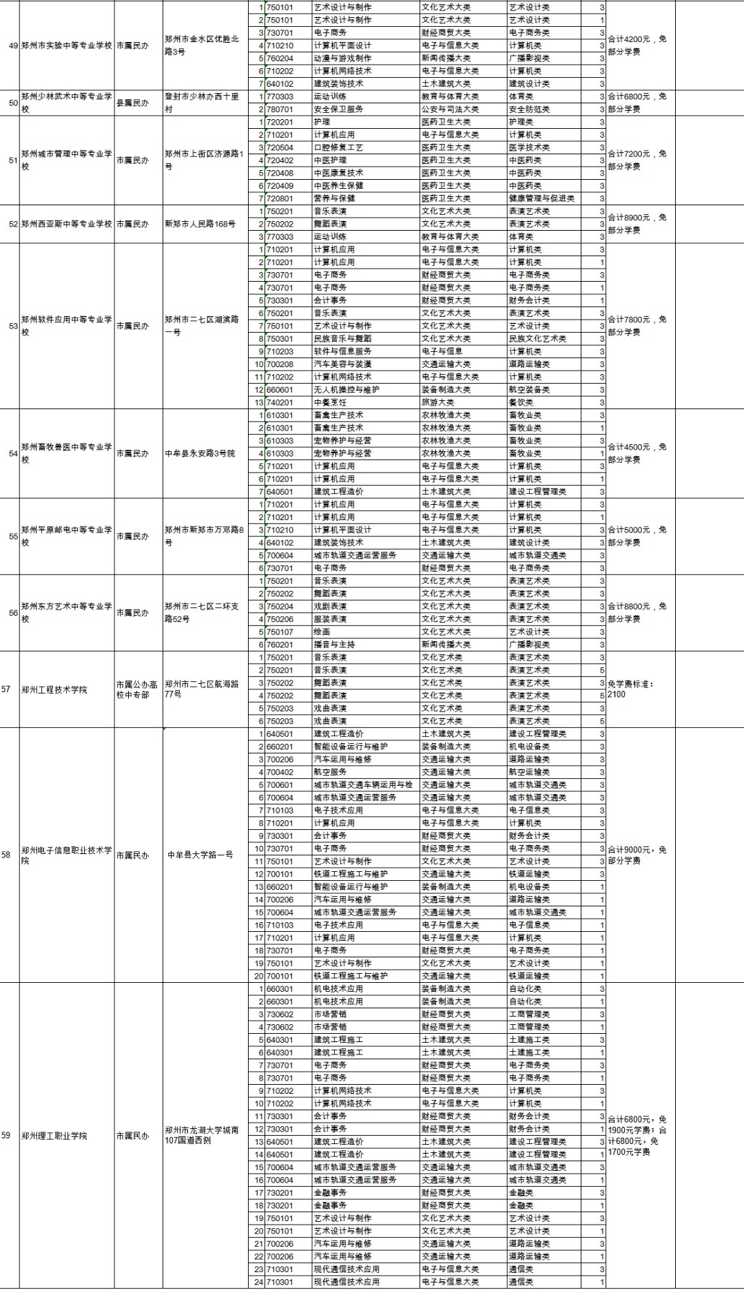 新疆最新事业单位招聘,新疆最新事业单位招聘信息，新疆最新事业单位招聘信息发布，职位空缺等你来挑战！