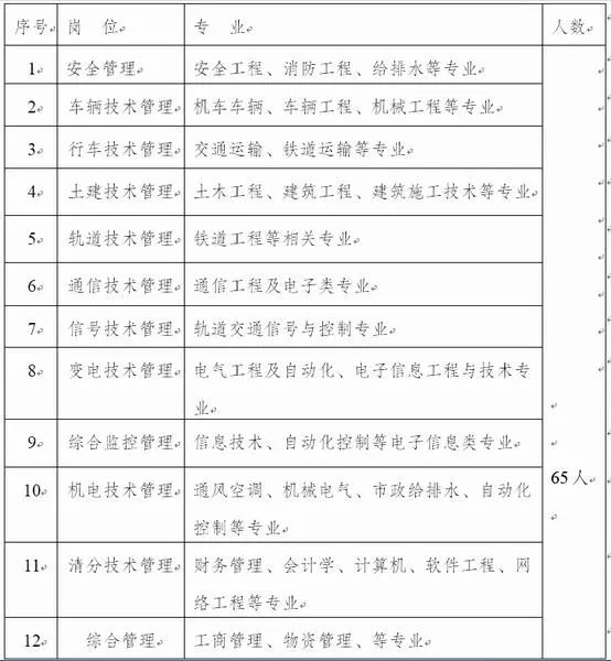 新疆最新事业单位招聘,新疆最新事业单位招聘信息，新疆最新事业单位招聘信息发布，职位空缺等你来挑战！