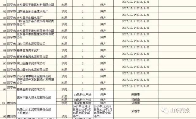 贵州新能源建材厂家现货，贵州新能源建材厂家现货供应清单