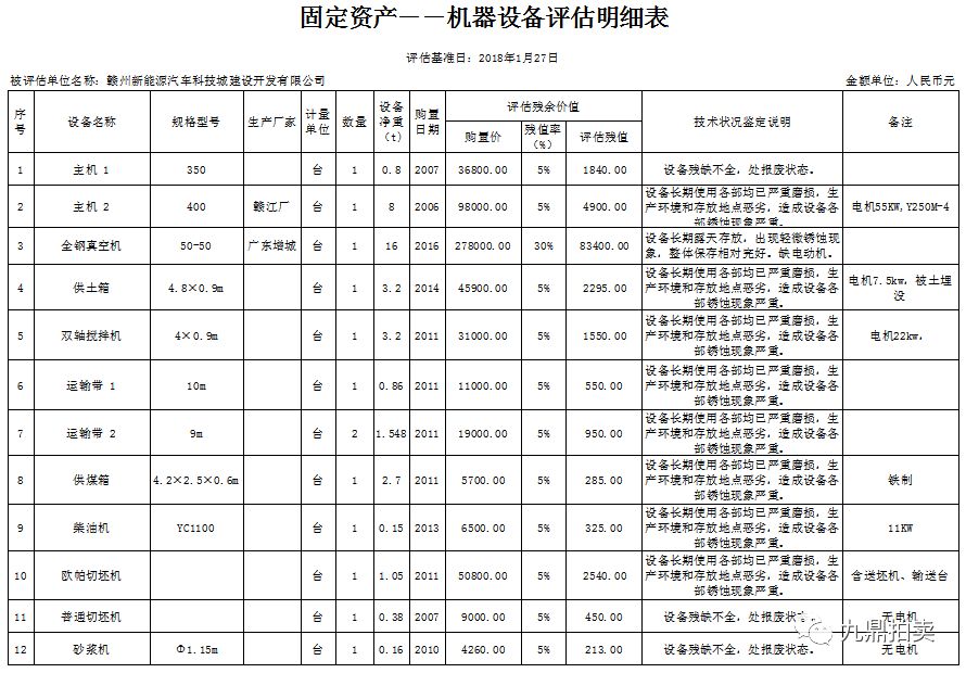 贵州新能源建材厂家现货，贵州新能源建材厂家现货供应清单