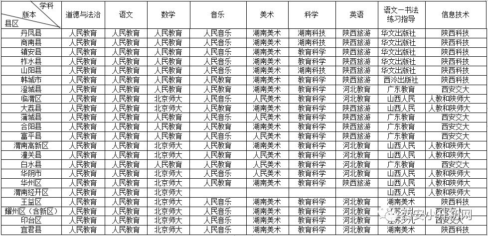 山大附中排班表最新图片，山大附中最新排班表图片曝光