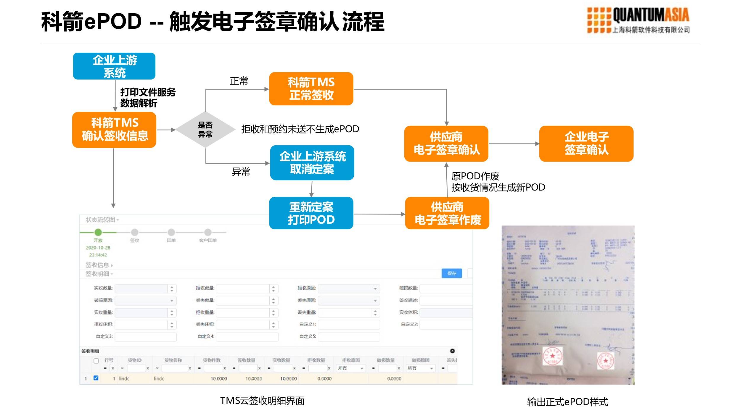 溧阳时代新能源夫妻，溧阳时代新能源夫妻，共创绿色未来