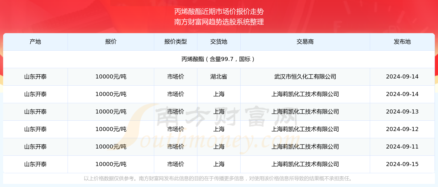 白小姐一码中期期开奖结果查询2024年,白小姐一码中期期开奖结果查询2024年马会传真，白小姐一码中期开奖结果查询2024年最新公布，马会传真实时更新