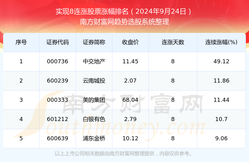 白小姐一码中期期开奖结果查询2024年,白小姐一码中期期开奖结果查询2024年马会传真，白小姐一码中期开奖结果查询2024年最新公布，马会传真实时更新