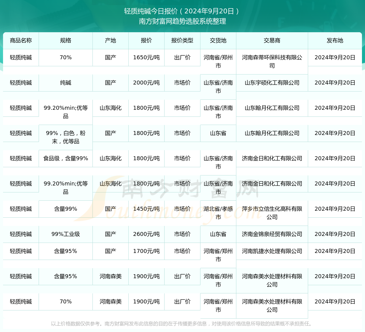 澳门六开奖结果查询最新2024年,澳门六开奖结果查询最新2024年份是多少，澳门六开奖结果最新查询，2024年开奖结果揭晓