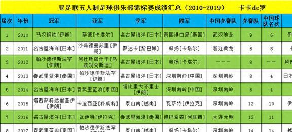 五点来料新澳门开奖结果，新澳门开奖结果五点揭晓