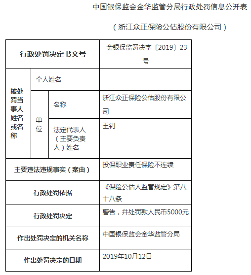 保险公估咨询收费标准最新详解，保险公估咨询收费标准最新详解及影响因素