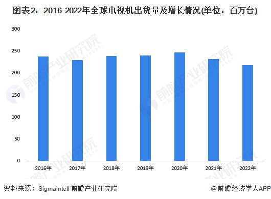 2023年66寸液晶电视市场盘点，最新型号解析与选购指南，2023年66寸液晶电视市场全景解析与选购攻略