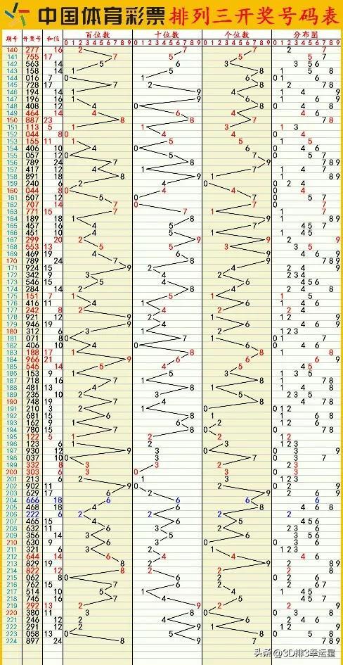 澳门六开奖结果查询最新结果,2024澳门六开彩开奖结果，澳门六开奖结果查询与最新开奖结果，警惕犯罪风险，切勿参与非法赌博活动