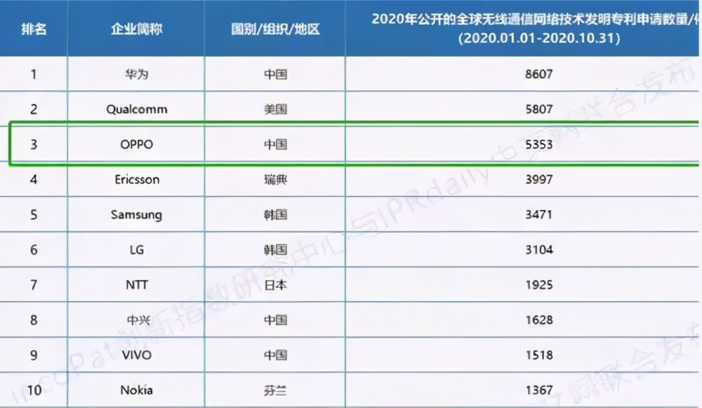 最新科技产品武器排名榜，全球最新科技武器实力排行榜揭晓