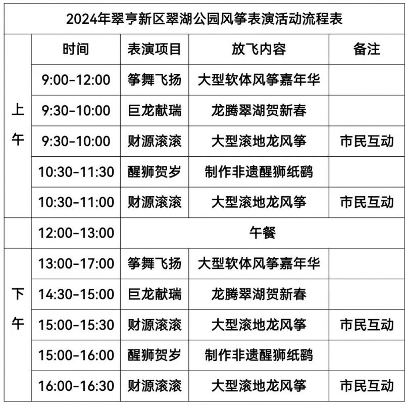 鹰潭风筝放飞报价表最新,鹰潭风筝放飞报价表最新消息，鹰潭风筝放飞最新报价及消息汇总