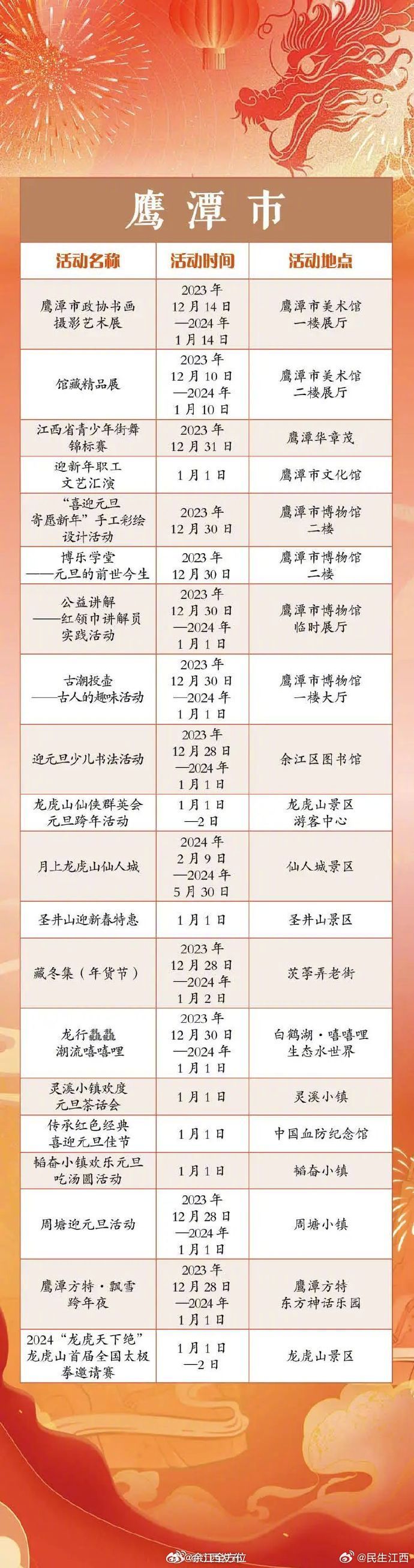 鹰潭风筝放飞报价表最新,鹰潭风筝放飞报价表最新消息，鹰潭风筝放飞最新报价及消息汇总