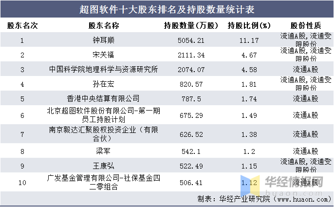 正版新粤彩图2020,正版新粤彩图2020年009期，正版新粤彩图2020年第9期精彩内容揭晓