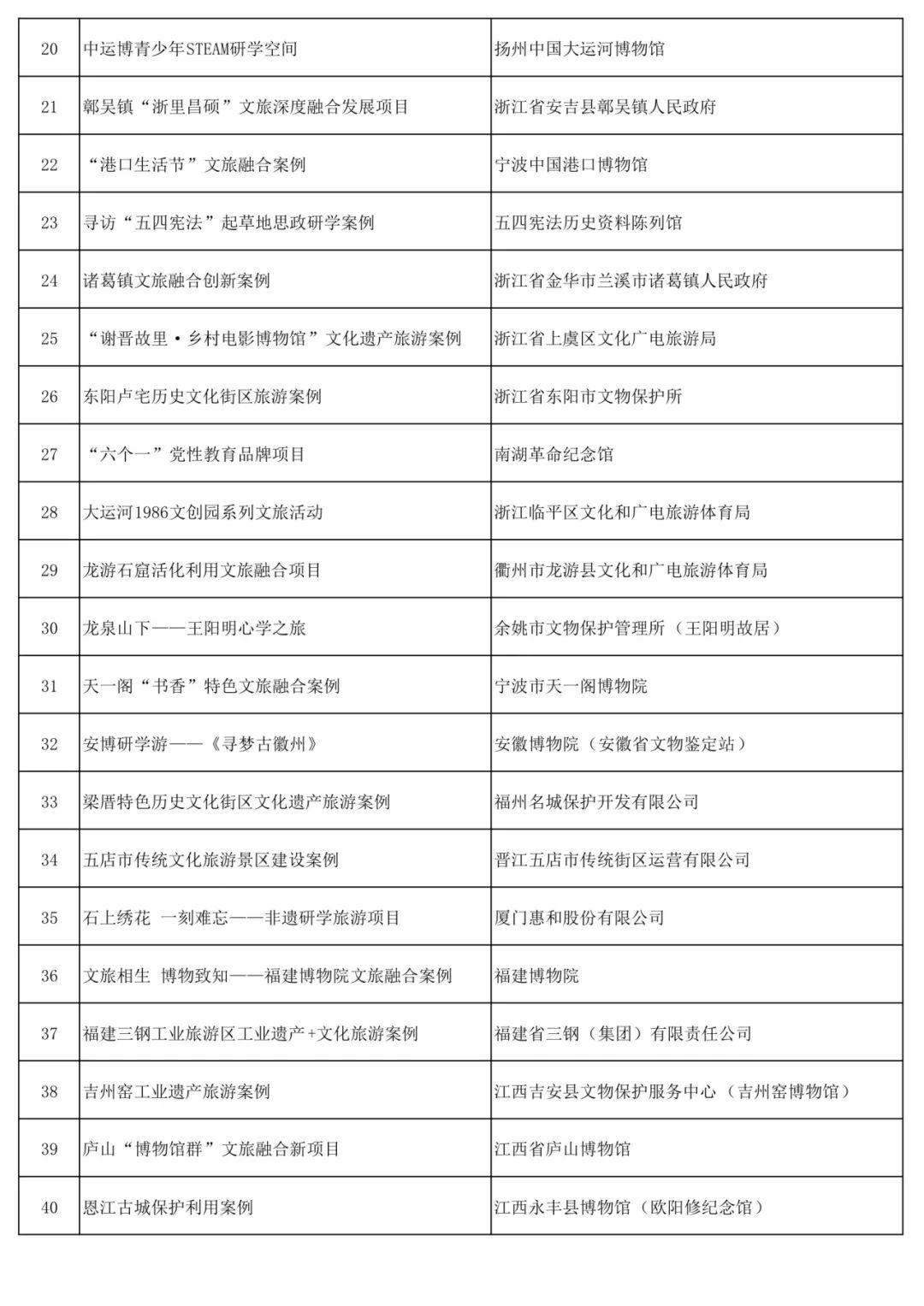 他的遗产最新章节目录,他的遗产最新章节目录百度云，他的遗产最新章节及目录百度云盘点