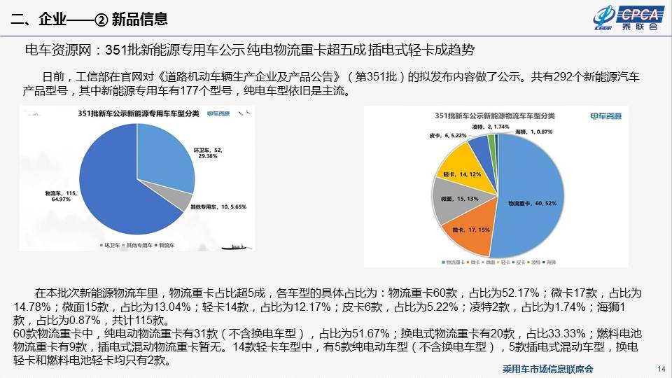 通家新能源物流车销量分析与展望，通家新能源物流车销量分析与未来展望