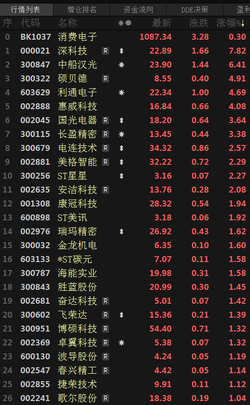 最新版本6.5.9，最新6.5.9版本发布