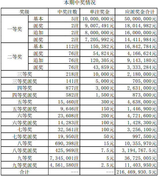 澳门今期开奖结果图片大全，澳门今期开奖结果图片全景展示