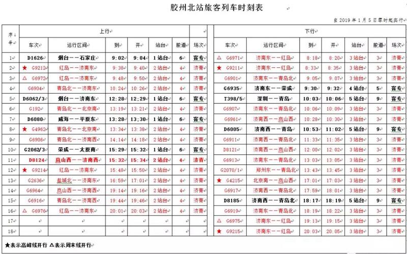 列车时刻表查询2019年最新版，列车时刻表查询，最新2019版列表