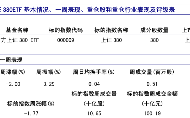 162209基金净值查询今天最新净值,162209基金净值查询今天最新净值18，今日最新净值查询，162209基金净值今日表现