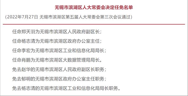 武侯区最新任免公示彭州，武侯区最新任免公示揭晓，彭州职务变动揭秘