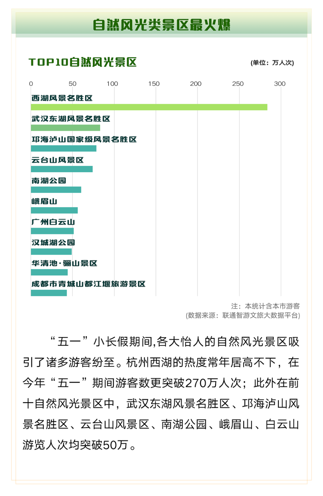 悉尼疫情最新报,悉尼疫情最新报告数据，悉尼疫情最新报告数据更新