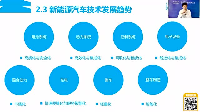 牛逼新能源，牛逼新能源技术革新引领未来趋势