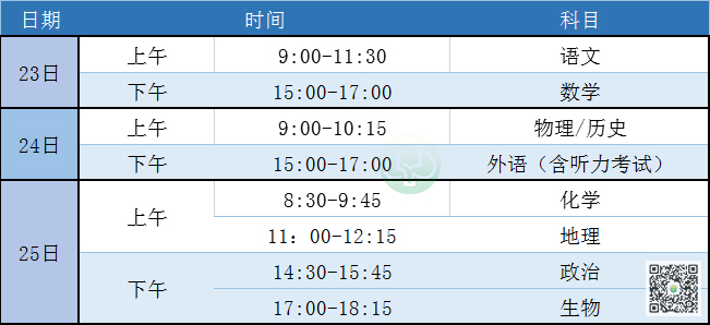 科三最新规定,科三最新规定考试时间，科三最新规定及考试时间解析