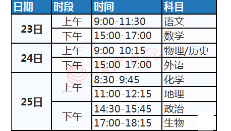 科三最新规定,科三最新规定考试时间，科三最新规定及考试时间解析