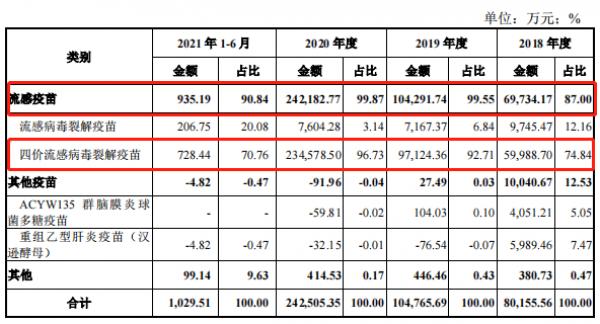 新能源自主品牌市占率，中国新能源自主品牌市场份额持续攀升