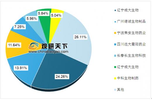 新能源自主品牌市占率，中国新能源自主品牌市场份额持续攀升