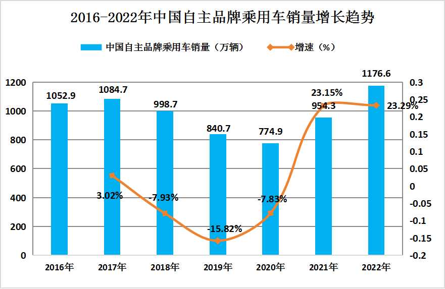 乾县房价最新动态，2023年市场走势与未来展望，乾县2023年房价走势及未来市场预测解读