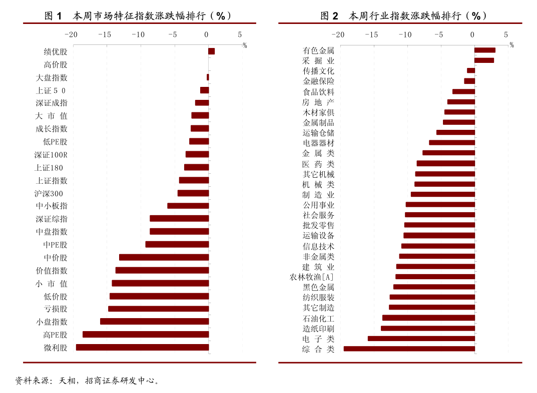 乾县房价最新动态，2023年市场走势与未来展望，乾县2023年房价走势及未来市场预测解读