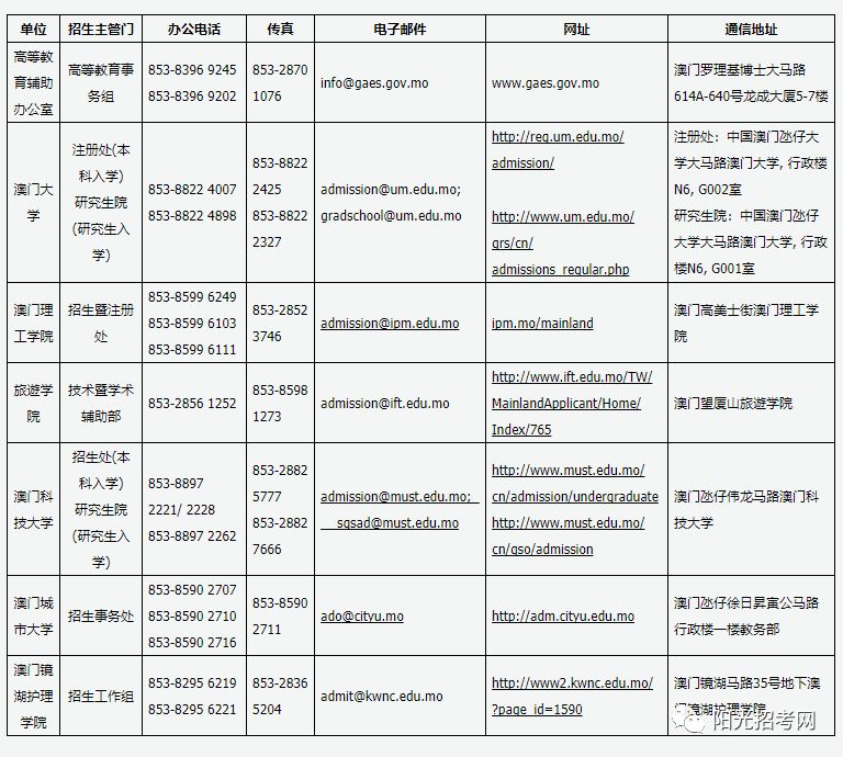 澳门开奖结果开奖记录表一,澳门开奖结果开奖记录表一百期查询，澳门开奖结果记录表，百期开奖记录查询