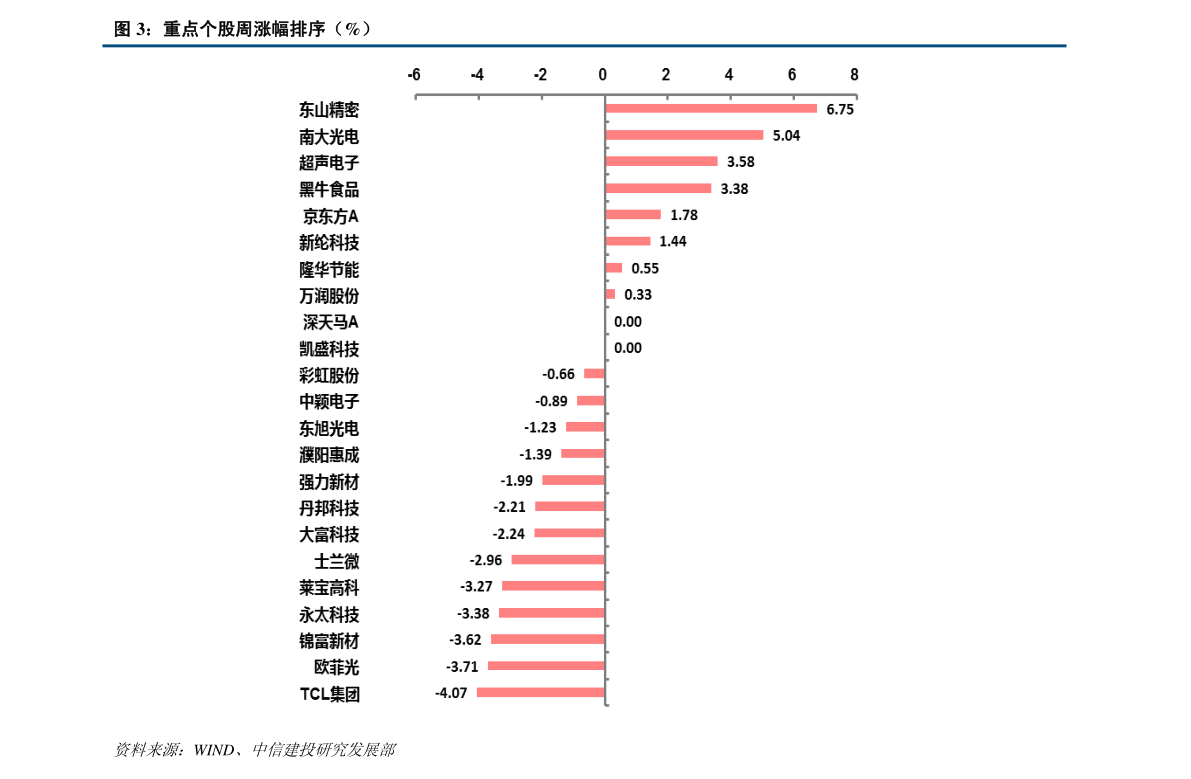 澳门开奖结果开奖记录表一,澳门开奖结果开奖记录表一百期查询，澳门开奖结果记录表，百期开奖记录查询