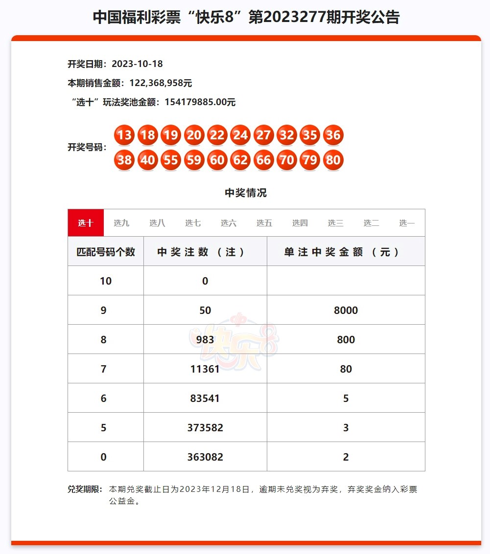 新澳门六开奖结果查询2023,新澳门六开奖结果查询2023年，新澳门六开奖结果查询2023年，警惕违法犯罪风险