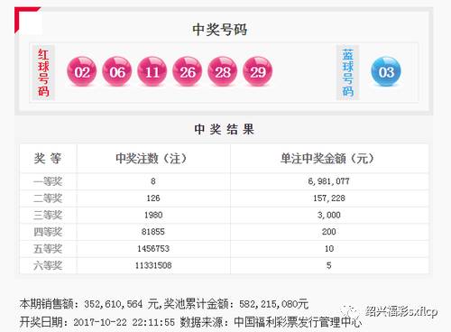 澳门彩单双公式怎么算，澳门彩单双公式揭秘，涉及犯罪行为的警示标题