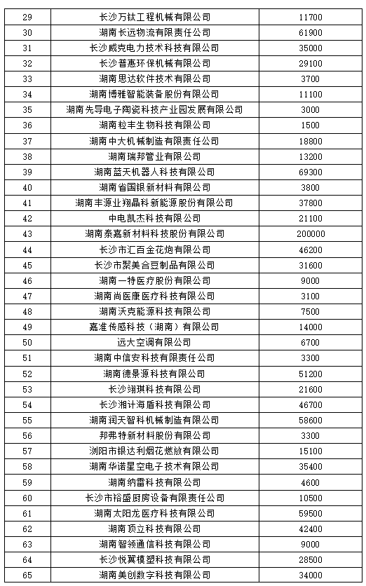 天劲新能源科技公司,天劲新能源科技公司怎么样，天劲新能源科技公司深度解析，企业概况与表现