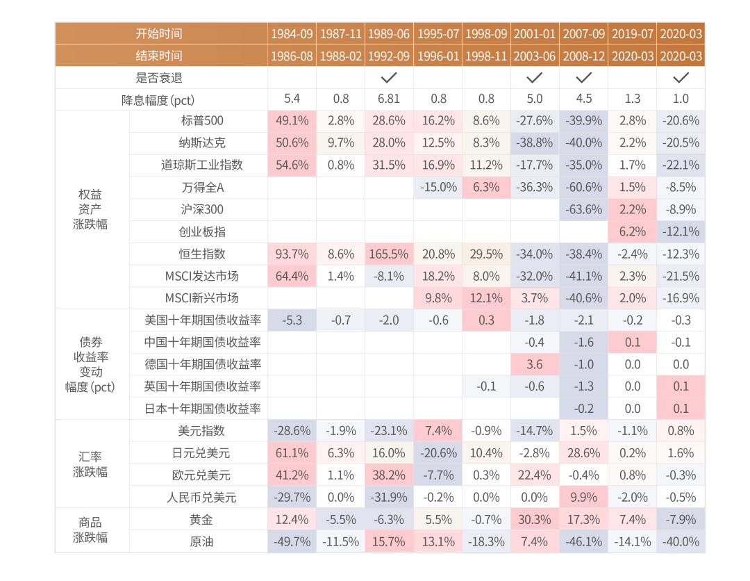 2024全年資料免費大全優勢,2024全年资料免费大全优势2024年开将记律，2024全年资料免费大全优势及开将记律详解