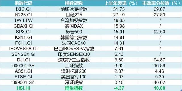 香港2023全年资料查询，香港2023全年资料查询概览