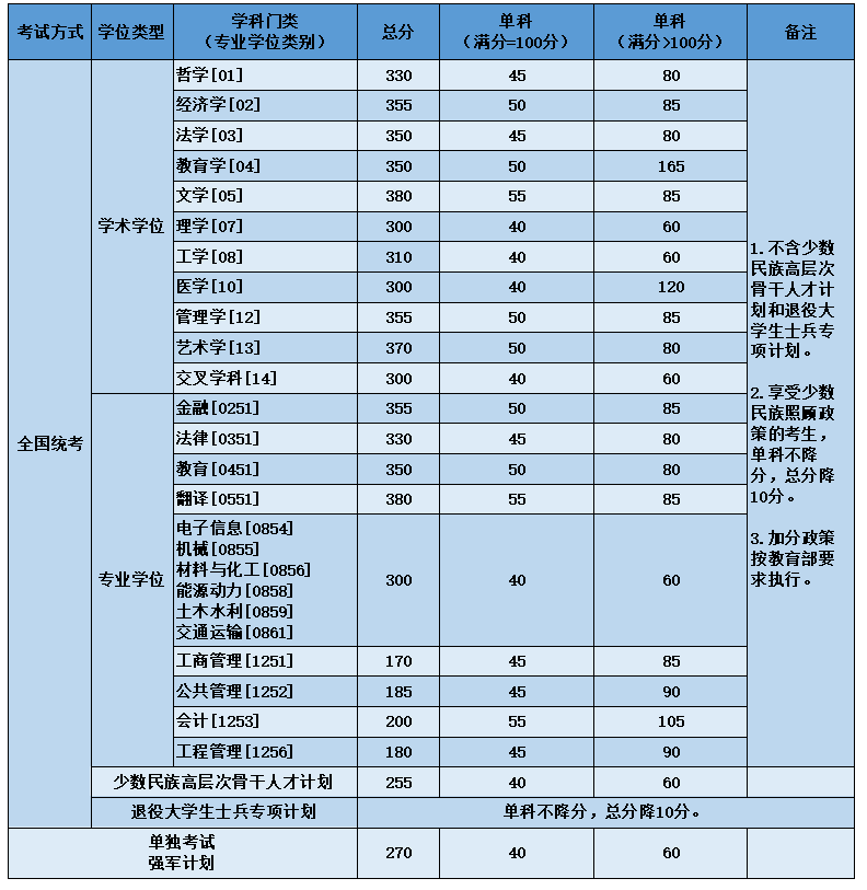 2024年12月23日 第27页