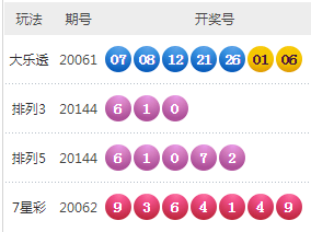 新澳开奖结果今天最新308期,新澳开奖结果今天最新308期结果，新澳开奖结果今日第308期结果揭晓