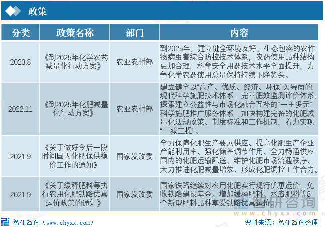 2023年中化肥价格最新报价分析，市场动态与趋势解读，2023年中化肥价格走势解析，市场动态与趋势洞察