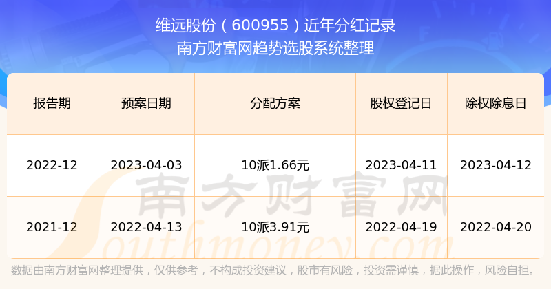 新澳历史开奖记录查询结果,新澳门六开奖结果2024开奖记录查询网站，新澳历史开奖记录及新澳门六开奖结果查询，2024年开奖记录网站公布