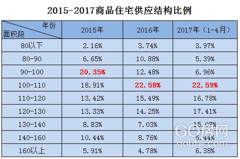 广昌县最新房价报表,广昌县最新房价报表查询，广昌县最新房价报表公示与查询服务启动