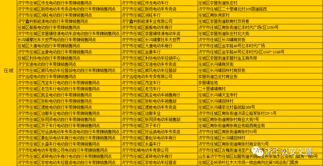 挂牌所需资料,挂牌所需资料有哪些，挂牌所需资料清单，全面解析所需材料