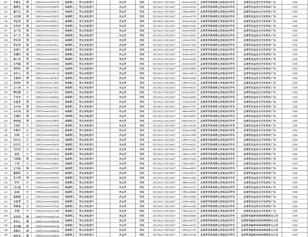 德阳新县最新任命公示，德阳新县最新任命公示揭晓