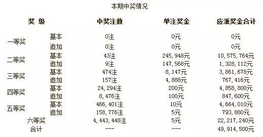 新澳门彩开奖结果今天，澳门彩票开奖结果今日揭秘，警惕违法犯罪风险！