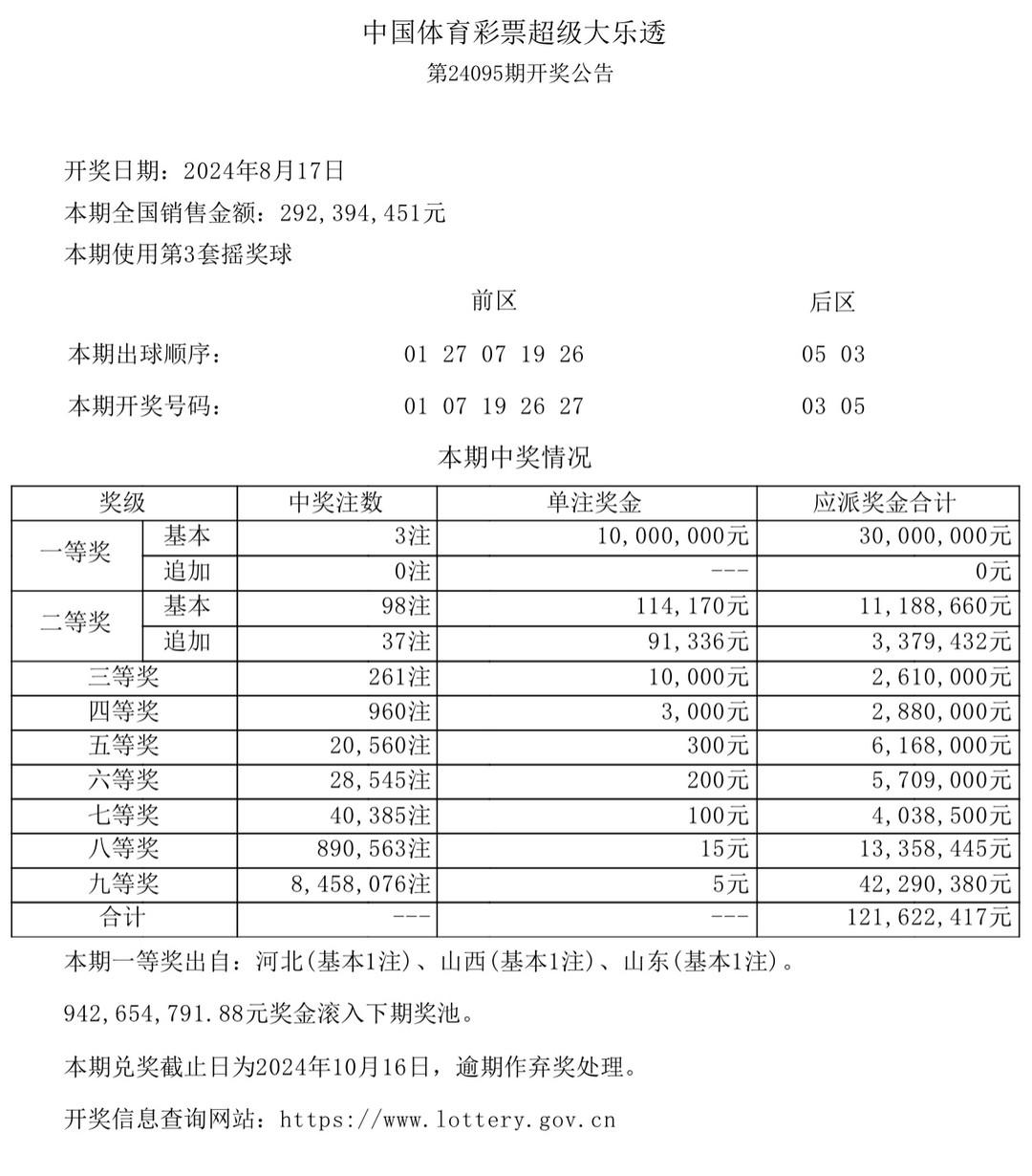 新澳门彩开奖结果今天，澳门彩票开奖结果今日揭秘，警惕违法犯罪风险！